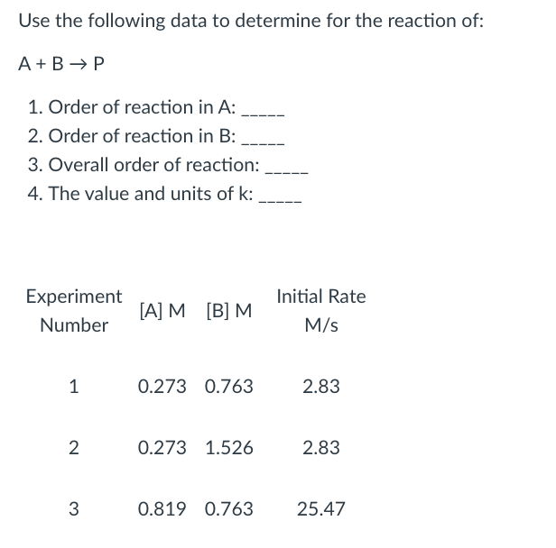 Use the following data to determine for the reaction of:
A + B → P
1. Order of reaction in A:
2. Order of reaction in B:
3. Overall order of reaction:
4. The value and units of k:
Experiment
Initial Rate
[A] M [B] M
Number
M/s
1
0.273 0.763
2.83
2
0.273 1.526
2.83
3
0.819 0.763
25.47
