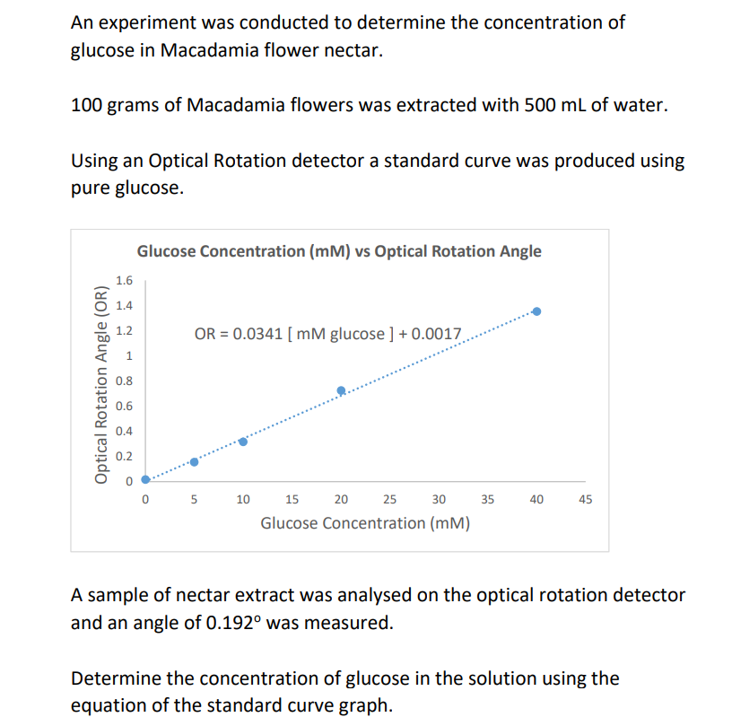An experiment was conducted to determine the concentration of
glucose in Macadamia flower nectar.
100 grams of Macadamia flowers was extracted with 500 mL of water.
Using an Optical Rotation detector a standard curve was produced using
pure glucose.
Optical Rotation Angle (OR)
1.6
1.4
1.2
1
0.8
0.6
0.4
Glucose Concentration (mM) vs Optical Rotation Angle
OR = 0.0341 [mM glucose ] +0.0017.
5
10
15
25
30
Glucose Concentration (mm)
20
35
40
45
A sample of nectar extract was analysed on the optical rotation detector
and an angle of 0.192⁰ was measured.
Determine the concentration of glucose in the solution using the
equation of the standard curve graph.