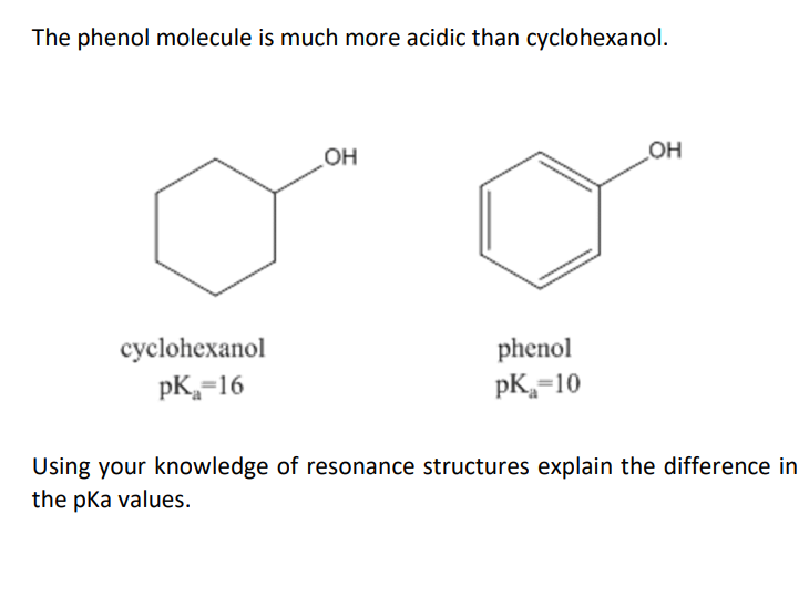 The phenol molecule is much more acidic than cyclohexanol.
cyclohexanol
pK₂=16
OH
phenol
PK-10
OH
Using your knowledge of resonance structures explain the difference in
the pka values.