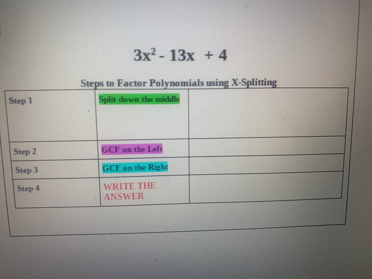 3x - 13x + 4
Steps to Factor Polynomials using X-Splitting
Step 1
Split down the middle
Step 2
GCF on the Left
Step 3
GCF on the Right
Step 4
WRITE THE
ANSWER

