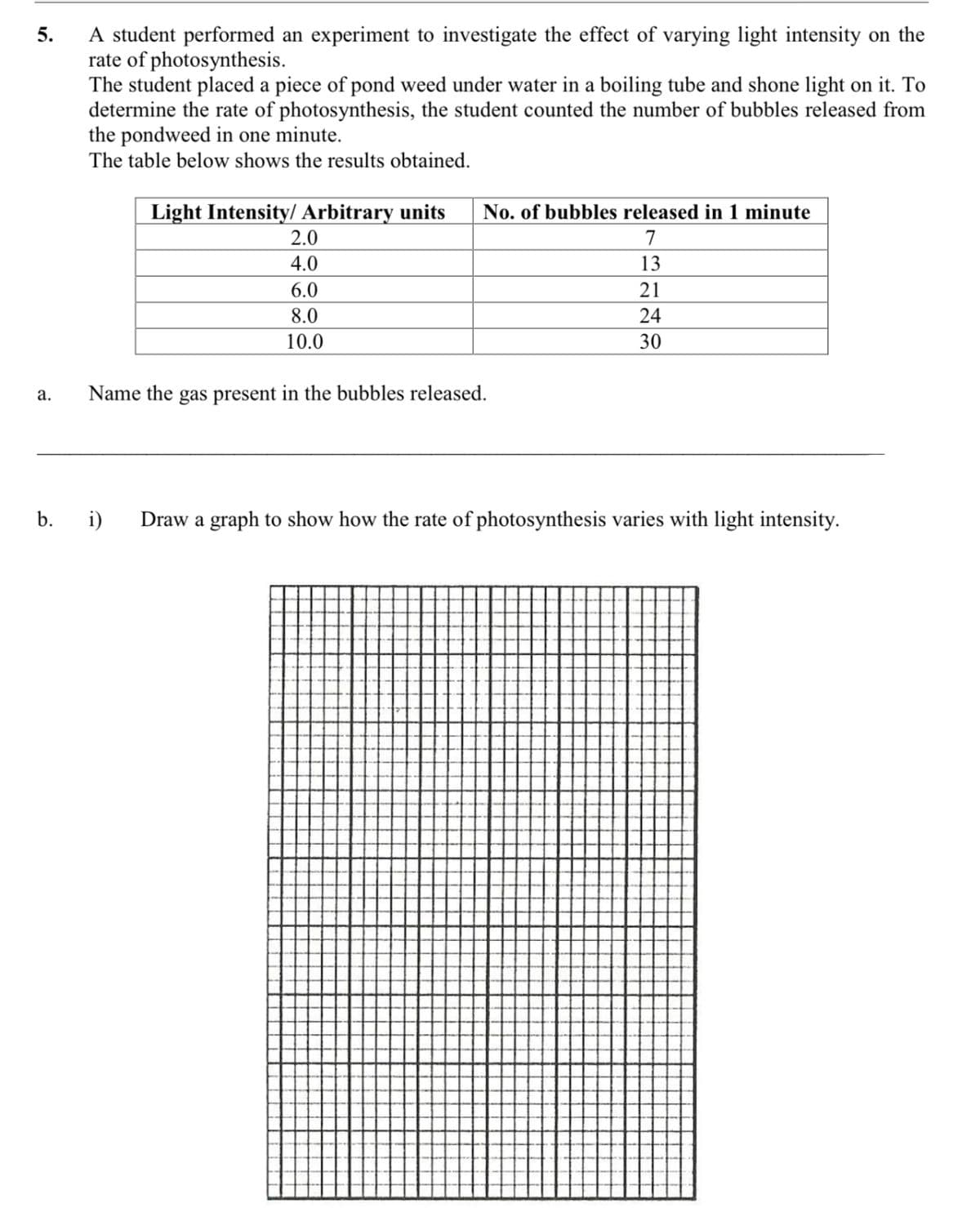 A student performed an experiment to investigate the effect of varying light intensity on the
rate of photosynthesis.
The student placed a piece of pond weed under water in a boiling tube and shone light on it. To
determine the rate of photosynthesis, the student counted the number of bubbles released from
the pondweed in one minute.
5.
The table below shows the results obtained.
Light Intensity/ Arbitrary units
2.0
No. of bubbles released in 1 minute
7
4.0
13
6.0
21
8.0
24
10.0
30
а.
Name the gas present in the bubbles released.
b.
i)
Draw a graph to show how the rate of photosynthesis varies with light intensity.
