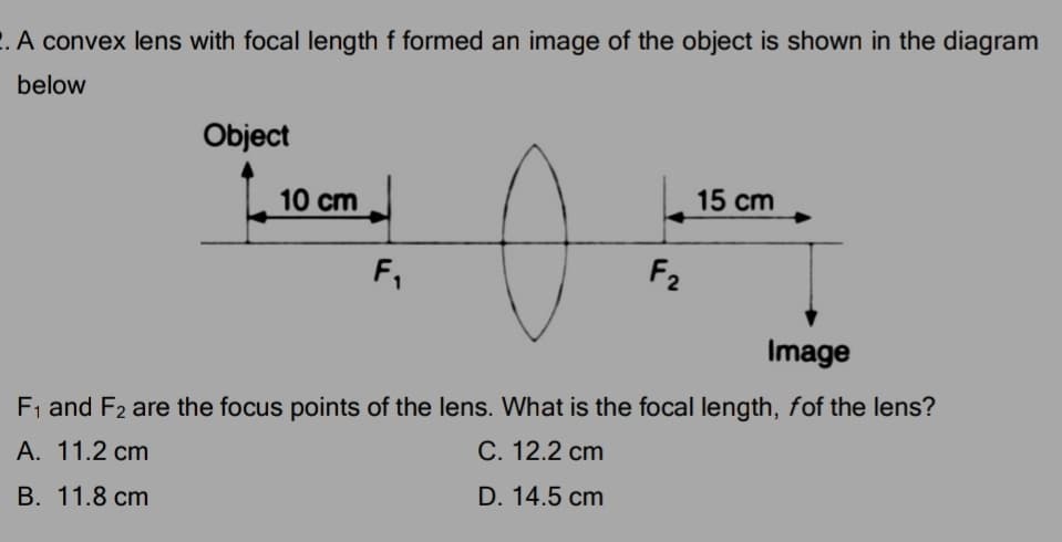 2. A convex lens with focal length f formed an image of the object is shown in the diagram
below
Object
10 cm
15 cm
F,
F2
Image
F1 and F2 are the focus points of the lens. What is the focal length, fof the lens?
А. 11.2 cm
С. 12.2 ст
В. 11.8 сm
D. 14.5 cm
