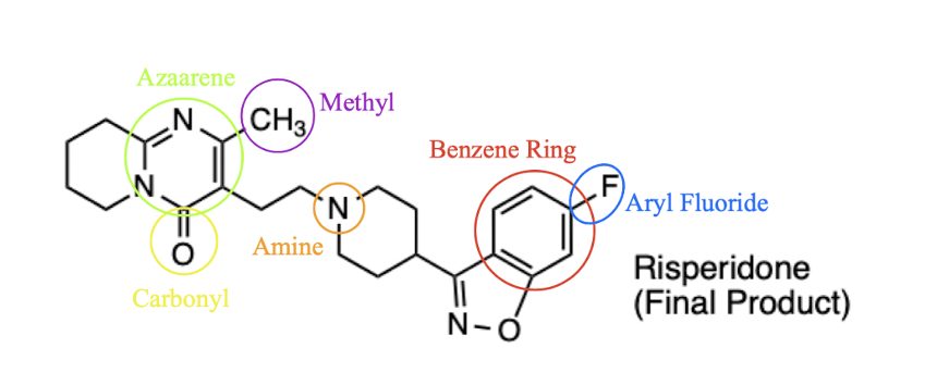 Azaarene
N
N
Carbonyl
CH3
Methyl
Amine
N
Benzene Ring
N-O
F)
Aryl Fluoride
Risperidone
(Final Product)