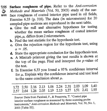 7.55 Surface roughness of pipe. Refer to the Anti-corrosion
Methods and Materials (Vol. 50, 2003) study of the sur-
APIPE face roughness of coated interior pipe used in oil fields,
Exercise 6.33 (p. 318). The data (in micrometers) for 20
sampled pipe sections are reproduced in the next table.
a. Give the null and alternative hypotheses for testing
whether the mean surface roughness of coated interior
pipe, μ, differs from 2 micrometers.
b. Find the test statistic for the hypothesis test.
c. Give the rejection region for the hypothesis test, using
α = .05.
d. State the appropriate conclusion for the hypothesis test.
e. A Minitab printout giving the test results is shown at
the top of the page. Find and interpret the p-value of
the test.
f. In Exercise 6.33 you found a 95% confidence interval
for μ. Explain why the confidence interval and test lead
to the same conclusion about u.
1.72 2.50 2.16 2.13 1.06 2.24 2.31 2.03 1.09 1.40
2.57 2.64 1.26 2.05 1.19 2.13 127 151 2.41 1.95
Source: Data from Farshad, F., & Pesacreta, T. "Coated pipe
interior surface roughness as measured by three scanning probe
instruments," Anti-corrosion Methods and Materials, Vol. 50, No. 1,
2003 (Table III).