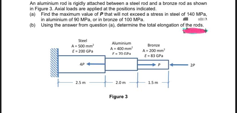 An aluminium rod is rigidly attached between a steel rod and a bronze rod as shown
in Figure 3. Axial loads are applied at the positions indicated.
(a) Find the maximum value of P that will not exceed a stress in steel of 140 MPa,
in aluminium of 90 MPa, or in bronze of 100 MPa.
(b) Using the answer from question (a), determine the total elongation of the rods.
Steel
Aluminium
A = 500 mm?
Bronze
A = 400 mm?
E = 200 GPa
A = 200 mm?
F = 70 GPa
E = 83 GPa
4P
2P
2.5 m
2.0 m
1.5 m
Figure 3
