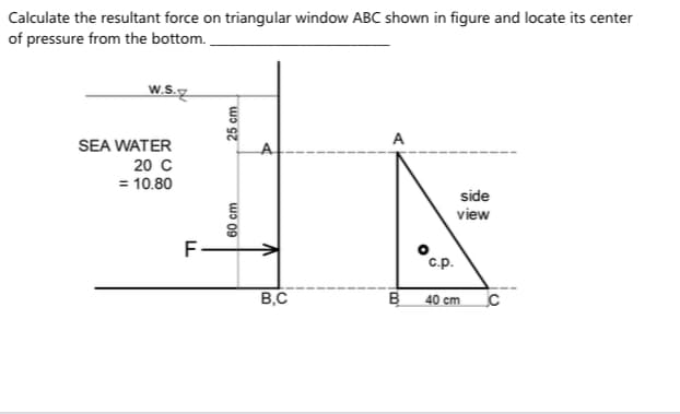 Calculate the resultant force on triangular window ABC shown in figure and locate its center
of pressure from the bottom.
W.S.g
A
SEA WATER
A
20 C
= 10.80
side
view
F-
c.p.
B.C
B
40 cm
60 cm
25 cm
