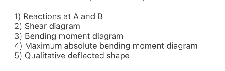 1) Reactions at A and B
2) Shear diagram
3) Bending moment diagram
4) Maximum absolute bending moment diagram
5) Qualitative deflected shape
