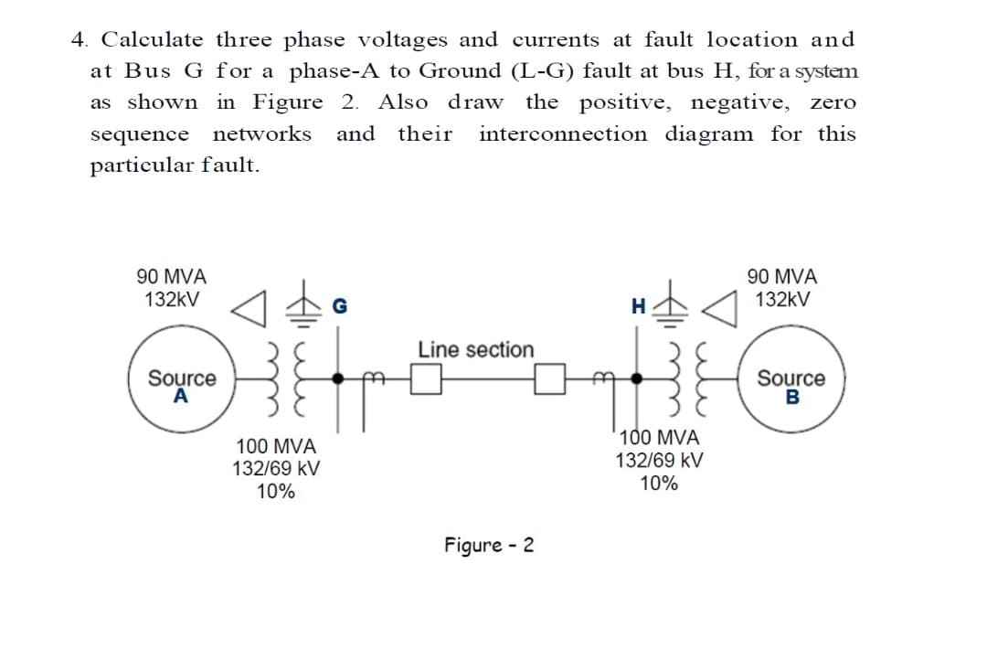 4. Calculate three phase voltages and currents at fault location and
at Bus G for a phase-A to Ground (L-G) fault at bus H, for a system
as shown in Figure 2. Also draw the positive, negative, zero
sequence
networks
and their
interconnection diagram for this
particular fault.
90 MVA
90 MVA
132kV
H
132kV
Line section
Source
Source
B
100 MVA
100 MVA
132/69 kV
10%
132/69 kV
10%
Figure - 2
