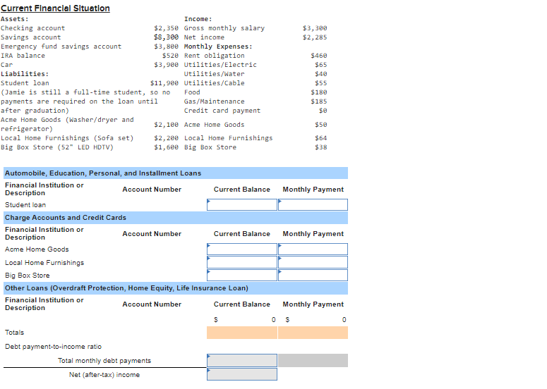 Current Financial Situation
Assets:
Checking account
Savings account
Emergency fund savings account
IRA balance
Car
after graduation)
Acme Home Goods (Washer/dryer and
refrigerator)
Liabilities:
Student loan
$11,900
(Jamie is still a full-time student, so no
payments are required on the loan until
Local Home Furnishings (Sofa set)
Big Box Store (52" LED HDTV)
Student loan
Charge Accounts and Credit Cards
Financial Institution or
Description
Income:
$2,350 Gross monthly salary
$8,300 Net income
$3,800 Monthly Expenses:
Financial Institution or
Description
$520 Rent obligation
$3,900 Utilities/Electric
Totals
Debt payment-to-income ratio
Automobile, Education, Personal, and Installment Loans
Financial Institution or
Account Number
Description
Total monthly debt payments
Net (after-tax) income
Utilities/Water
Utilities/Cable
Account Number
Food
Gas/Maintenance
Credit card payment
$2,100 Acme Home Goods
$2,200 Local Home Furnishings
$1,600 Big Box Store
Acme Home Goods
Local Home Furnishings
Big Box Store
Other Loans (Overdraft Protection, Home Equity, Life Insurance Loan)
Account Number
Current Balance
Current Balance
Current Balance
$
0
$3,300
$2,285
$460
$65
$40
$55
$180
$185
$0
$50
$64
$38
Monthly Payment
Monthly Payment
Monthly Payment
$
0