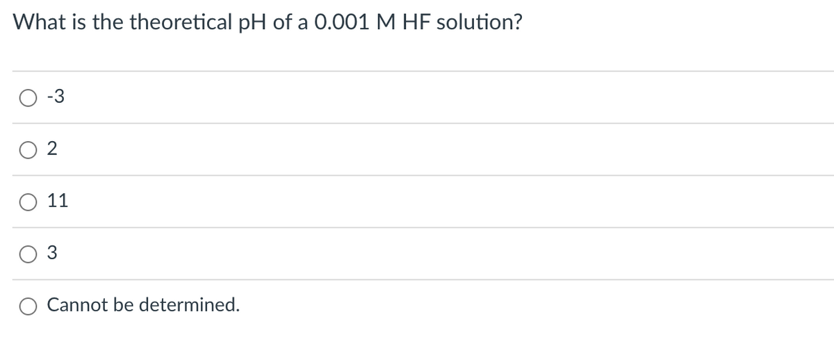 What is the theoretical pH of a 0.001 M HF solution?
O
O
N
11
Cannot be determined.