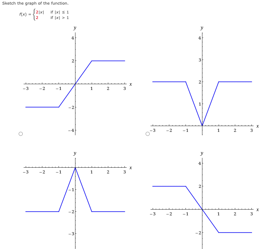 Sketch the graph of the function.
= {21x15
(2|x|
f(x)
- 3 -2
O
-3
if |x| ≤ 1
if |x| > 1
-1
y
-2 -1
2
-2
y
1
-3
2
3
1 2 3
A
-2
X
- X
-3
-2
-3 -2
-1
-1
y
3
2
y
4
2
-2
1
1
2 3
2 3
X
x