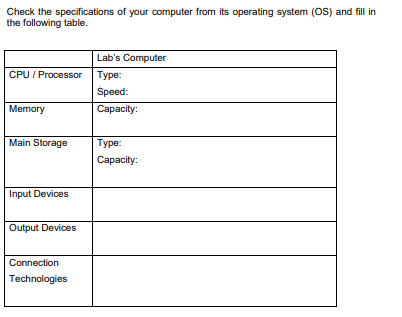 Check the specifications of your computer from its operating system (OS) and fill in
the following table.
Lab's Computer
CPU / Processor
Туре:
Speed:
Memory
Сарacity:
Main Storage
Туре:
Сарacity:
Input Devices
Output Devices
Connection
Technologies
