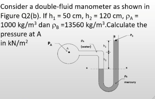 Consider a double-fluid manometer as shown in
Figure Q2(b). If h, = 50 cm, h, = 120 cm, PA =
1000 kg/m3 dan pe =13560 kg/m³.Calculate the
pressure at A
in kN/m?
PA
PA
(water)
Pa
mercury

