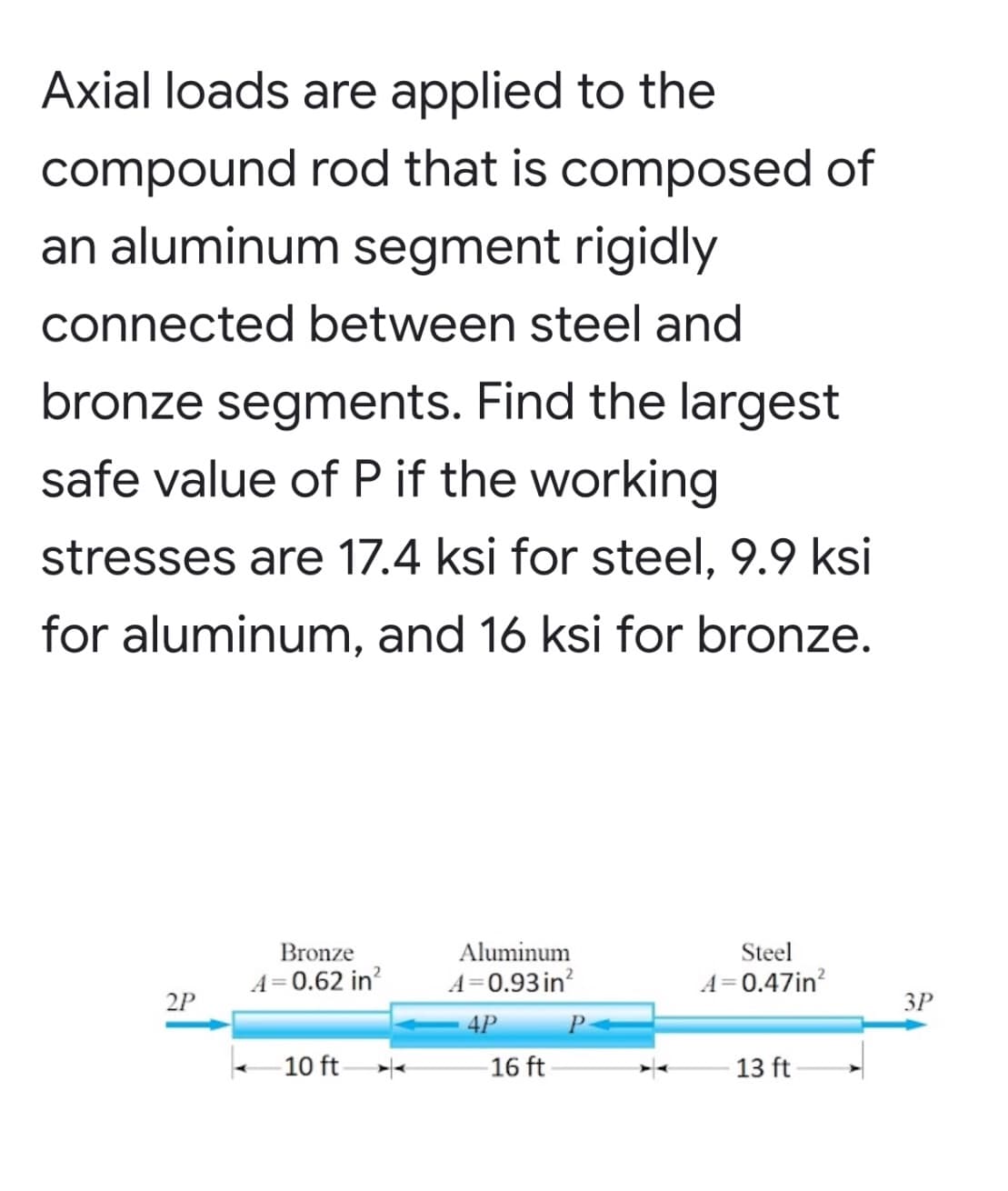 Axial loads are applied to the
compound rod that is composed of
an aluminum segment rigidly
connected between steel and
bronze segments. Find the largest
safe value of P if the working
stresses are 17.4 ksi for steel, 9.9 ksi
for aluminum, and 16 ksi for bronze.
Bronze
Aluminum
Steel
A=0.62 in?
A=0.93 in?
A= 0.47in?
2P
3P
4P
P
10 ft-
16 ft
13 ft
