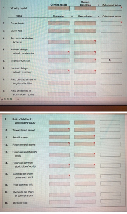 Curent
Llabilities
Cument Assets
Calculated Value
1.
Working capital:
Ratio
Numerator
Denominator
Calculated Value
2
Current ratio
3.
Quick ratio
4.
Accounts receivable
turnover
5.
Number of days
sales in receivables
6.
Inventory tumover
7.
Number of days'
sales in inventory
8.
Ratio of Fixed assets to
long-term liabilities
9.
Ratio of labilities to
stockholders' equity
Pr. 17-48
9.
Ratio of lablities to
stockholders' equity
10.
Times interest eamed
11.
Asset turnover
12.
Return on total assets
13.
Retum on stockholders
equity
14.
Return on common
stockholders' equity
Eamings per share
on common stock
15.
16.
Price-eamings ratio
17.
Dividends per share
of common stock
18.
Dividend yield
