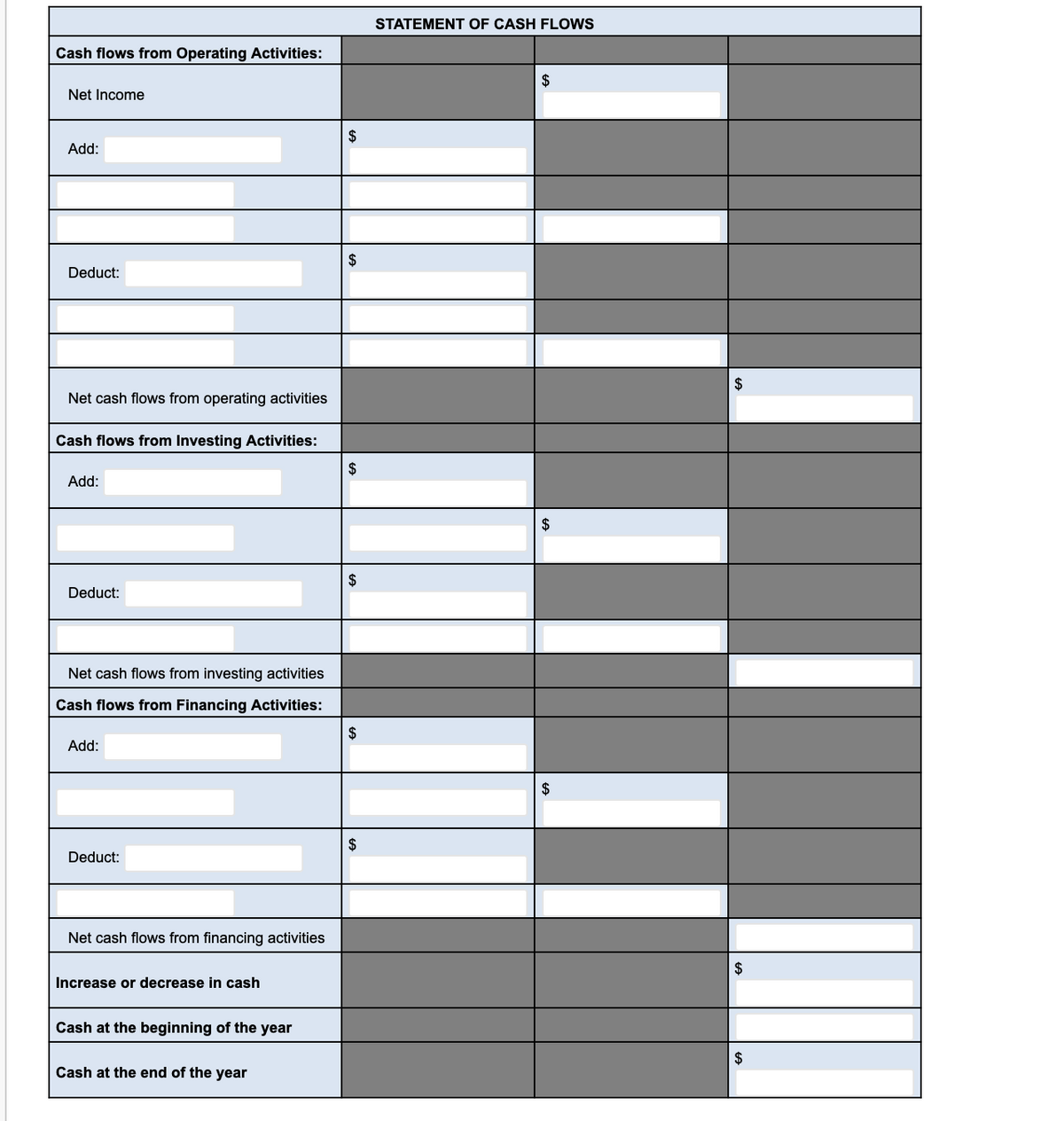 STATEMENT OF CASH FLOWS
Cash flows from Operating Activities:
$
Net Income
$
Add:
Deduct:
$
Net cash flows from operating activities
Cash flows from Investing Activities:
$
Add:
$
$
Deduct:
Net cash flows from investing activities
Cash flows from Financing Activities:
$
Add:
$
Deduct:
Net cash flows from financing activities
$
Increase or decrease in cash
Cash at the beginning of the year
$
Cash at the end of the year

