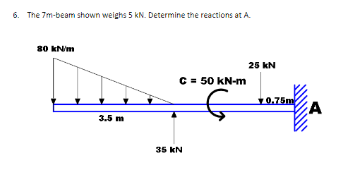 6. The 7m-beam shown weighs 5 KN. Determine the reactions at A.
80 kN/m
25 kN
C = 50 kN-m
y0.75m
A
3.5 m
35 kN
