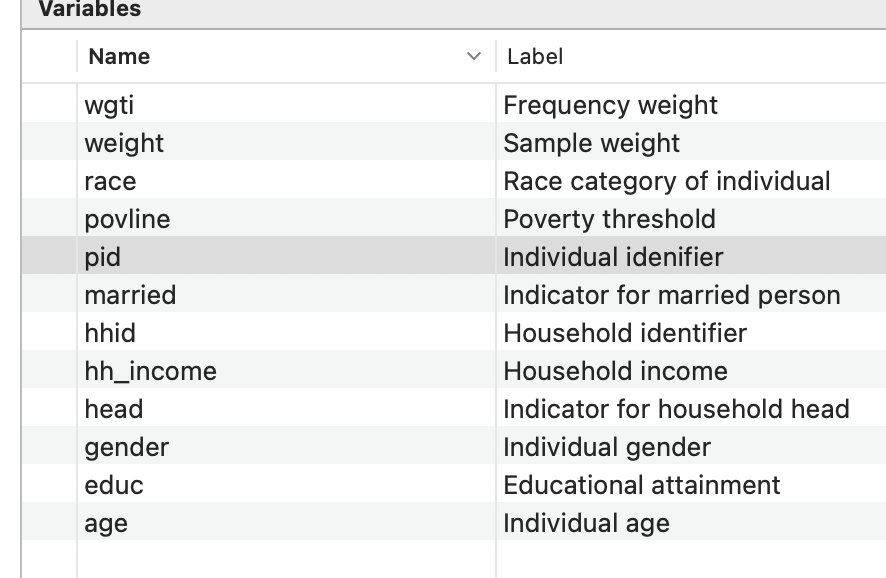 Variables
Name
wgti
weight
race
povline
pid
married
hhid
hh_income
head
gender
educ
age
Label
Frequency weight
Sample weight
Race category of individual
Poverty threshold
Individual idenifier
Indicator for married person
Household identifier
Household income
Indicator for household head
Individual gender
Educational attainment
Individual age