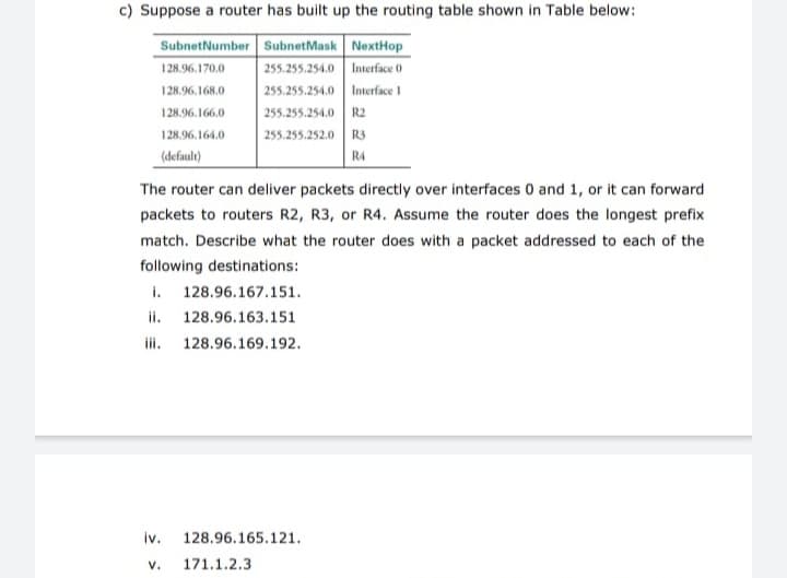 c) Suppose a router has built up the routing table shown in Table below:
SubnetNumber SubnetMask NextHop
255.255.254.0 Interface ()
255.255.254.0 Interface 1
128.96.170.0
128.96.168.0
128.96.166,0
255.255.254.0
R2
128.96.164.0
255.255.252.0 R3
(defaule)
R4
The router can deliver packets directly over interfaces 0 and 1, or it can forward
packets to routers R2, R3, or R4. Assume the router does the longest prefix
match. Describe what the router does with a packet addressed to each of the
following destinations:
i. 128.96.167.151.
ii. 128.96.163.151
ii.
128.96.169.192.
iv.
128.96.165.121.
v.
171.1.2.3
