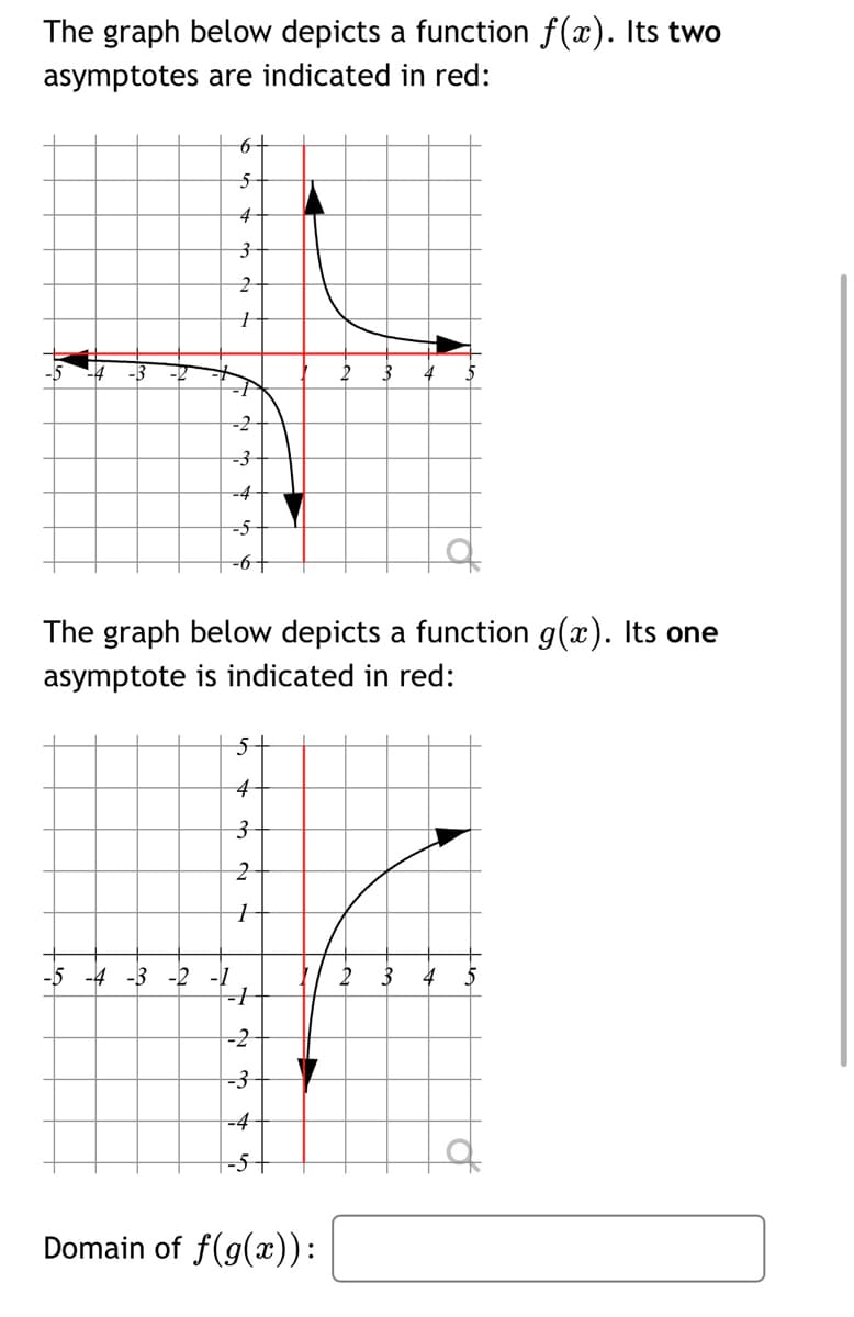 The graph below depicts a function f(x). Its two
asymptotes are indicated in red:
6+
4-
-2
-2
-3-
-4-
The graph below depicts a function g(x). Its one
asymptote is indicated in red:
-5 -4 -3 -2 -1
=2
-3
-4
-5+
of
Domain of f(g(x)):
