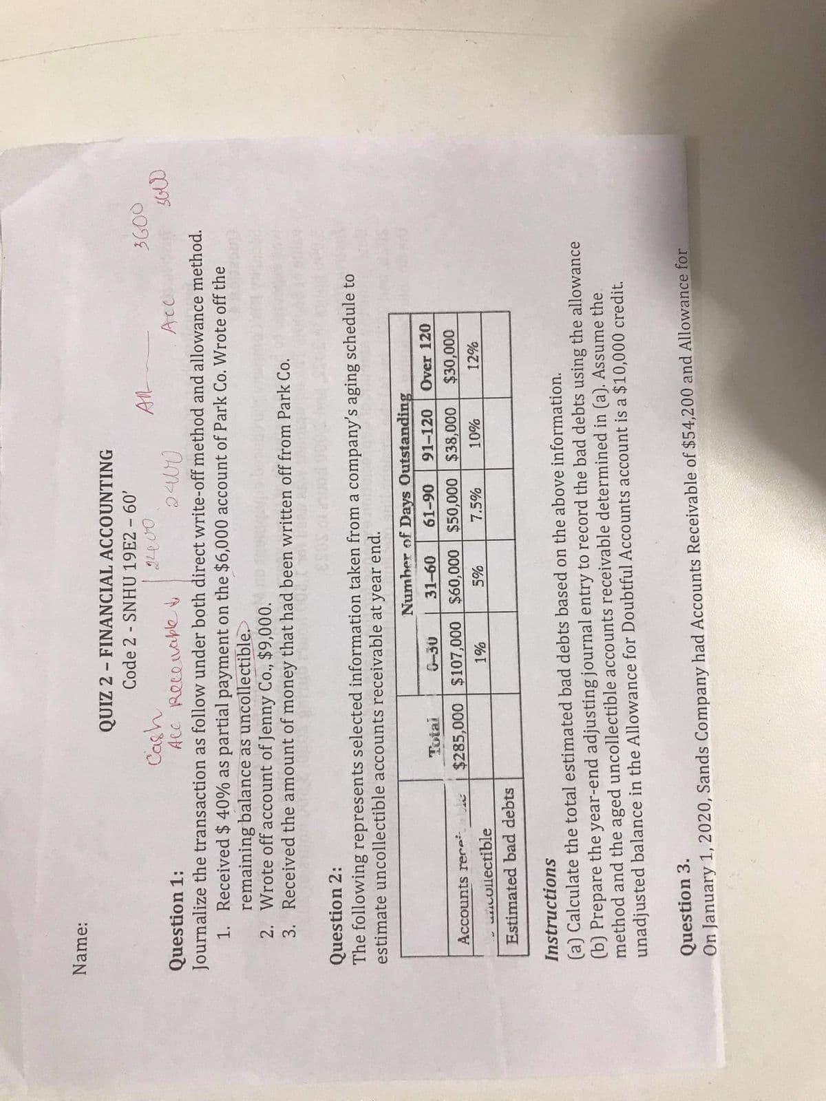 Name:
QUIZ 2 - FINANCIAL ACCOUNTING
Code 2 - SNHU 19E2 - 60'
Cash
Acc Recenaple
Question 1:
Journalize the transaction as follow under both direct write-off method and allowance method.
1. Received $ 40% as partial payment on the $6,000 account of Park Co. Wrote off the
remaining balance as uncollectible.
2. Wrote off account of Jenny Co., $9,000.
3. Received the amount of money that had been written off from Park Co.
Question 2:
The following represents selected information taken from a company's aging schedule to
estimate uncollectible accounts receivable at year end.
Numher of Days Outstanding
Totai
91-120 Over 120
06-19
$285,000 $107,000 $60,000 $50,000 $38,000
09
Accounts rere
000'oE$
uncollectible
7.5%
%0%
Estimated bad debts
Instructions
(a) Calculate the total estimated bad debts based on the above information.
(b) Prepare the year-end adjusting journal entry to record the bad debts using the allowance
method and the aged uncollectible accounts receivable determined in (a). Assume the
unadjusted balance in the Allowance for Doubtful Accounts account is a $10,000 credit.
Question 3.
On January 1, 2020, Sands Company had Accounts Receivable of $54,200 and Allowance for
