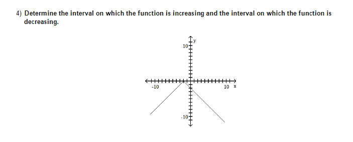4) Determine the interval on which the function is increasing and the interval on which the function is
decreasing.
10+
+
-10
10 x
-10