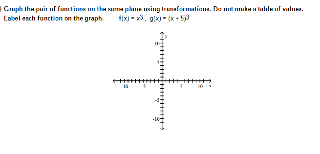 Graph the pair of functions on the same plane using transformations. Do not make a table of values.
Label each function on the graph.
f(x) = x3, g(x) = (x + 5)3
10-
-10
-5
HHHH
-10-
5
10 =