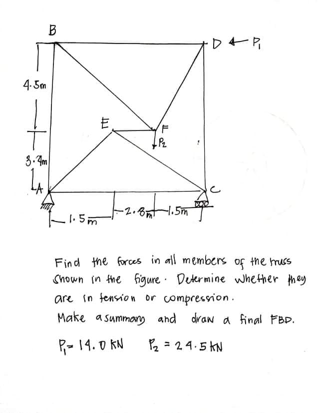 B
4.5m
3.4m
-2.87
1.5m
Find the forces in all members of the muss
Shown in the figure · Determine whether they
are in tension or compression.
Make a summany and
draw a final FBD.
R- 14. 0 KN
P2 = 24.5 KN
IL
