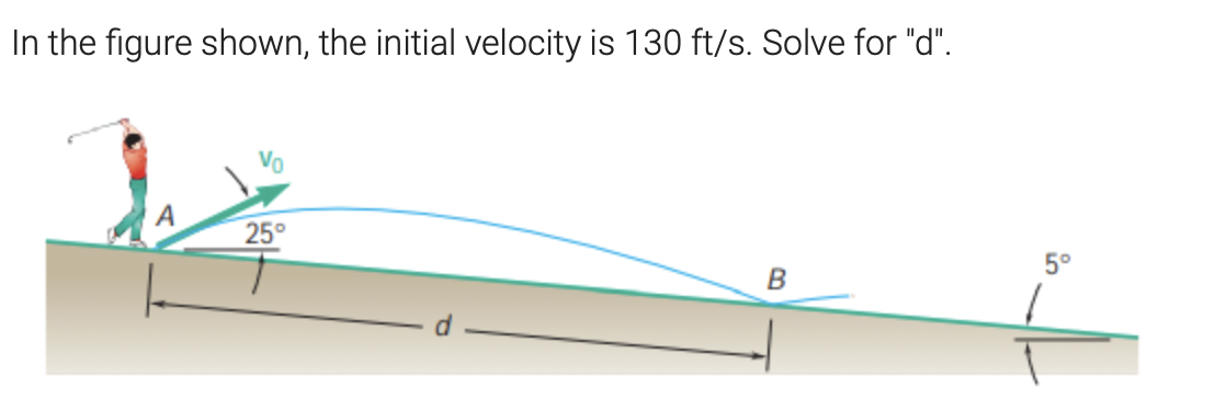 In the figure shown, the initial velocity is 130 ft/s. Solve for "d".
25°
5°
