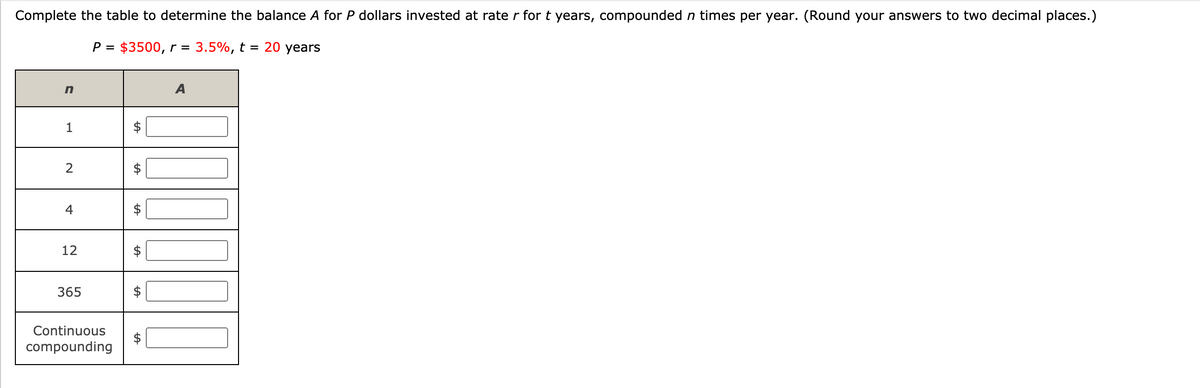 Complete the table to determine the balance A for P dollars invested at rate r for t years, compounded n times per year. (Round your answers to two decimal places.)
P =
$3500, r = 3.5%, t = 20 years
A
1
2
4
$
12
365
Continuous
$
compounding
