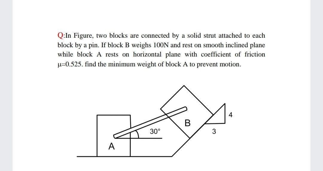 Q:In Figure, two blocks are connected by a solid strut attached to each
block by a pin. If block B weighs 100N and rest on smooth inclined plane
while block A rests on horizontal plane with coefficient of friction
u=0.525. find the minimum weight of block A to prevent motion.
4
В
30°
3
A
