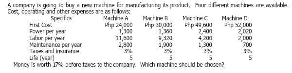 A company is going to buy a new machine for manufacturing its product. Four different machines are available.
Cost, operating and other éxpenses are as follows:
Machine A
Specifics
Machine B
Machine C
Php 49,600
2,400
4,200
1,300
3%
Machine D
Php 24,000
Php 30,000
1,360
9,320
1,900
3%
Php 52,000
2,020
2,000
700
3%
First Cost
Power per year
Labor per year
Maintenance per year
Taxes and insurance
Life (year)
Money is worth 17% before taxes to the company. Which machine should be chosen?
11,600
2,800
3%
