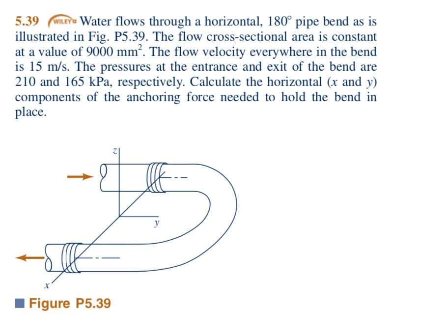 5.39 (WILEY Water flows through a horizontal, 180° pipe bend as is
illustrated in Fig. P5.39. The flow cross-sectional area is constant
at a value of 9000 mm². The flow velocity everywhere in the bend
is 15 m/s. The pressures at the entrance and exit of the bend are
210 and 165 kPa, respectively. Calculate the horizontal (x and y)
components of the anchoring force needed to hold the bend in
place.
y
Figure P5.39
