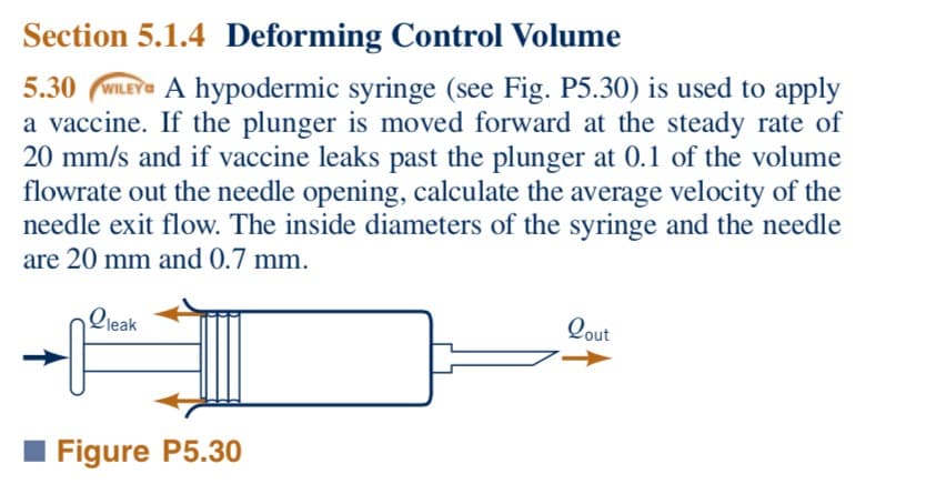 Section 5.1.4 Deforming Control Volume
5.30 (WILEY A hypodermic syringe (see Fig. P5.30) is used to apply
a vaccine. If the plunger is moved forward at the steady rate of
20 mm/s and if vaccine leaks past the plunger at 0.1 of the volume
flowrate out the needle opening, calculate the average velocity of the
needle exit flow. The inside diameters of the syringe and the needle
are 20 mm and 0.7 mm.
Qleak
Qout
Figure P5.30

