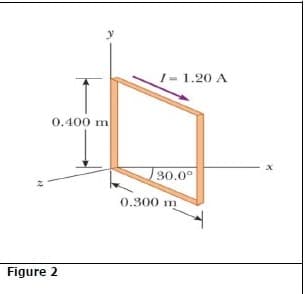 I-1.20 A
0.400 m
| 30.0°
0.300 m
Figure 2
