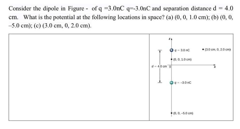Consider the dipole in Figure of q =3.0nC q=-3.0nC and separation distance d =
cm. What is the potential at the following locations in space? (a) (0, 0, 1.0 cm); (b) (0, 0,
:4.0
-5.0 cm); (c) (3.0 cm, 0, 2.0 cm).
O q - 3.0 nc
• (3.0 cm, 0, 2.0 cm)
• (0, 0, 1.0 cm)
d= 4.0 cm 0
q- -3.0 nc
* (0, 0, -5.0 cm)
