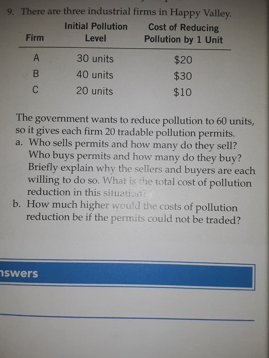 9. There are three industrial firms in Happy Valley.
Initial Pollution
Cost of Reducing
Firm
Level
Pollution by 1 Unit
A
30 units
$20
B
40 units
$30
C
20 units
$10
The government wants to reduce pollution to 60 units,
so it gives each firm 20 tradable pollution permits.
a. Who sells permits and how many do they sell?
Who buys permits and how many do they buy?
Briefly explain why the sellers and buyers are each
willing to do so. What is the total cost of pollution
reduction in this situation
b. How much higher would the costs of pollution
reduction be if the permits could not be traded?
nswers
