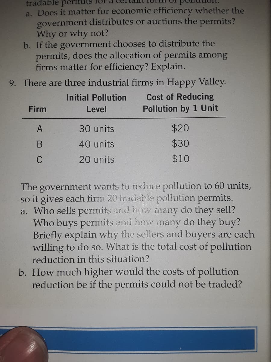 tradable perm
a. Does it matter for economic efficiency whether the
government distributes or auctions the permits?
Why or why not?
b. If the government chooses to distribute the
permits, does the allocation of permits among
firms matter for efficiency? Explain.
9. There are three industrial firms in Happy Valley.
Initial Pollution
Cost of Reducing
Firm
Level
Pollution by 1 Unit
A
30 units
$20
40 units
$30
C
20 units
$10
The government wants to reduce pollution to 60 units,
so it gives each firm 20 tradable pollution permits.
a. Who sells permits and how many do they sell?
Who buys permits and how many do they buy?
Briefly explain why the sellers and buyers are each
willing to do so. What is the total cost of pollution
reduction in this situation?
b. How much higher would the costs of pollution
reduction be if the permits could not be traded?
