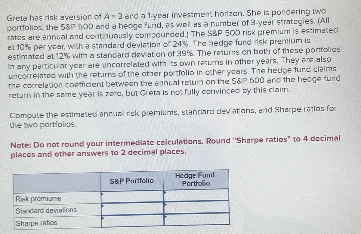 Greta has risk aversion of A = 3 and a 1-year investment horizon. She is pondering two
portfolios, the S&P 500 and a hedge fund, as well as a number of 3-year strategies. (All
rates are annual and continuously compounded.) The S&P 500 risk premium is estimated
at 10% per year, with a standard deviation of 24%. The hedge fund risk premium is
estimated at 12% with a standard deviation of 39%. The returns on both of these portfolios
in any particular year are uncorrelated with its own returns in other years. They are also
uncorrelated with the returns of the other portfolio in other years. The hedge fund claims
the correlation coefficient between the annual return on the S&P 500 and the hedge fund
return in the same year is zero, but Greta is not fully convinced by this claim.
Compute the estimated annual risk premiums, standard deviations, and Sharpe ratios for
the two portfolios.
Note: Do not round your intermediate calculations. Round "Sharpe ratios" to 4 decimal
places and other answers to 2 decimal places.
Risk premiums
Standard deviations
Sharpe ratios
S&P Portfolio
Hedge Fund
Portfolio