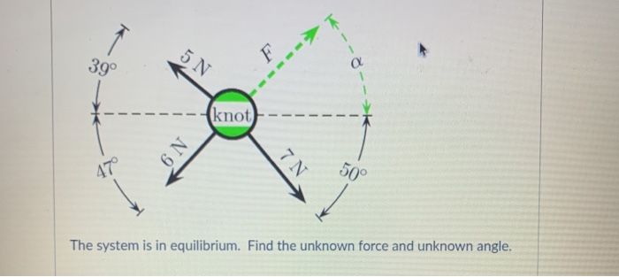 39°
5 N
F
(knot
47
6 N
50°
The system is in equilibrium. Find the unknown force and unknown angle.
7 N
