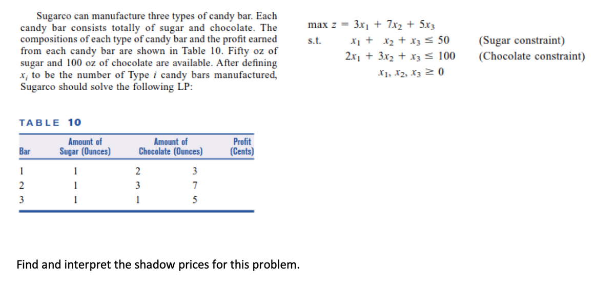 Sugarco can manufacture three types of candy bar. Each
candy bar consists totally of sugar and chocolate. The
compositions of each type of candy bar and the profit earned
from each candy bar are shown in Table 10. Fifty oz of
sugar and 100 oz of chocolate are available. After defining
x; to be the number of Type i candy bars manufactured,
Sugarco should solve the following LP:
max z =
3x1 + 7x2 + 5x3
X1 + x2 + X3 < 50
2x1 + 3x2 + X3< 100
s.t.
(Sugar constraint)
(Chocolate constraint)
X1, X2, X3 2 0
TABLE 10
Amount of
Sugar (Ounces)
Amount of
Chocolate (Ounces)
Profit
(Cents)
Bar
1
1
2
3
2
1
3
7
1
1
5
Find and interpret the shadow prices for this problem.
