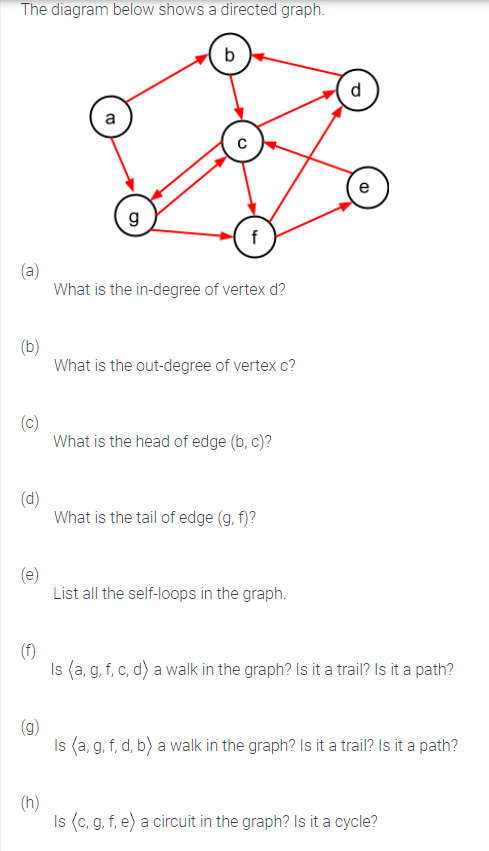 The diagram below shows a directed graph.
b
d
a
e
f
(a)
What is the in-degree of vertex d?
(b)
What is the out-degree of vertex c?
(c)
What is the head of edge (b, c)?
(d)
What is the tail of edge (g, f)?
List all the self-loops in the graph.
(f)
Is (a, g, f, c, d) a walk in the graph? Is it a trail? Is it a path?
(g)
Is (a, g, f, d, b) a walk in the graph? Is it a trail? Is it a path?
(h)
Is (c, g, f, e) a circuit in the graph? Is it a cycle?
