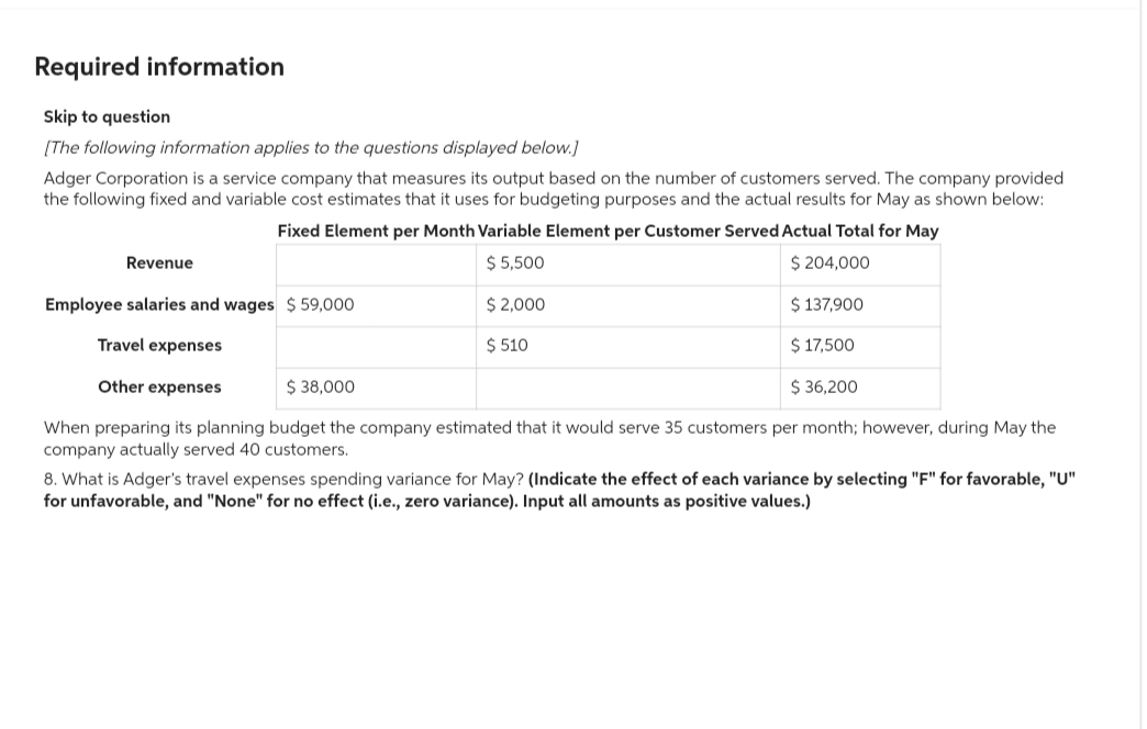 Required information
Skip to question
[The following information applies to the questions displayed below.]
Adger Corporation is a service company that measures its output based on the number of customers served. The company provided
the following fixed and variable cost estimates that it uses for budgeting purposes and the actual results for May as shown below:
Fixed Element per Month Variable Element per Customer Served Actual Total for May
$ 5,500
$ 204,000
$ 2,000
$ 510
Revenue
Employee salaries and wages $ 59,000
Travel expenses
$36,200
Other expenses
$ 38,000
When preparing its planning budget the company estimated that it would serve 35 customers per month; however, during May the
company actually served 40 customers.
$ 137,900
$ 17,500
8. What is Adger's travel expenses spending variance for May? (Indicate the effect of each variance by selecting "F" for favorable, "U"
for unfavorable, and "None" for no effect (i.e., zero variance). Input all amounts as positive values.)