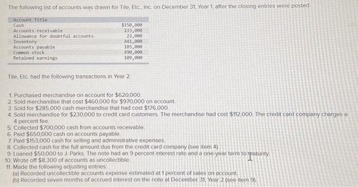 The following list of accounts was drawn for Tile, Etc., Inc. on December 31, Year 1, after the closing entries were posted.
Account Title
Cash
Accounts receivable
Allowance for doubtful accounts
Inventory
Accounts payable.
Common stock
Retained earnings
$150,000
133,000
22,000
441,000
103,000
490,000
109,000
Tile, Etc. had the following transactions in Year 2:
1. Purchased merchandise on account for $620,000.
2. Sold merchandise that cost $460,000 for $970,000 on account.
3. Sold for $285,000 cash merchandise that had cost $176,000
4. Sold merchandise for $230,000 to credit card customers. The merchandise had cost $112,000. The credit card company charges a
4 percent fee.
5. Collected $700,000 cash from accounts receivable
6. Paid $650,000 cash on accounts payable.
7. Paid $153,000 cash for selling and administrative expenses
8. Collected cash for the full amount due from the credit card company (see item 4)
9. Loaned $50,000 to J. Parks. The note had an 9 percent interest rate and a one-year term to maturity.
10. Wrote off $8,300 of accounts as uncollectible.
11. Made the following adjusting entries:
(a) Recorded uncollectible accounts expense estimated at 1 percent of sales on account
(b) Recorded seven months of accrued interest on the note at December 31, Year 2 (see item 9).
