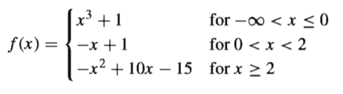 x* +1
for -00 < x <0
|
f (x) =
—х +1
-x² + 10x – 15
for 0 < x < 2
for x > 2
