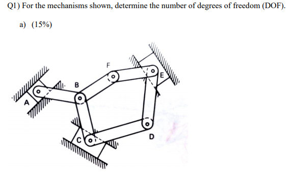 Q1) For the mechanisms shown, determine the number of degrees of freedom (DOF).
a) (15%)
B
