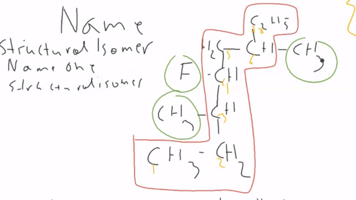 Name
Structural Isomer
Name on e
てH
Strh (tu
rulisumer
