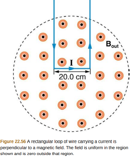 B.
20.0 cm
Figure 22.56 A rectangular loop of wire carrying a current is
perpendicular to a magnetic field. The field is uniform in the region
shown and is zero outside that region.
