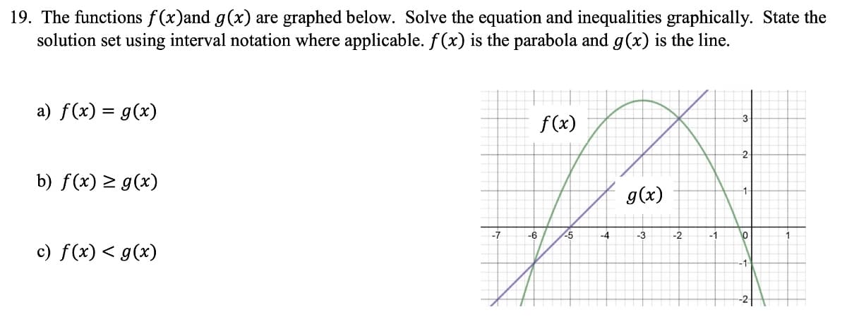 19. The functions f(x)and g(x) are graphed below. Solve the equation and inequalities graphically. State the
solution set using interval notation where applicable. f (x) is the parabola and g(x) is the line.
a) f(x) = g(x)
f(x)
2
b) f(x) > g(x)
g(x)
-7
-6
-5
-4
-3
-2
-1
c) f(x) < g(x)
