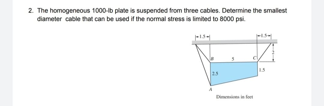 2. The homogeneous 1000-lb plate is suspended from three cables. Determine the smallest
diameter cable that can be used if the normal stress is limited to 8000 psi.
-1.5-
-1.5-|
B
1.5
2.5
A
Dimensions in feet
